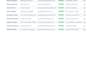 do cold email list building and email verification service